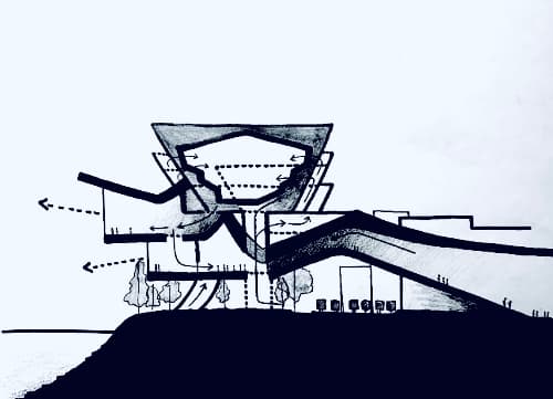 Architecture Concepts and General Art