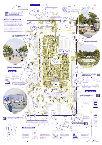 Participatory Action