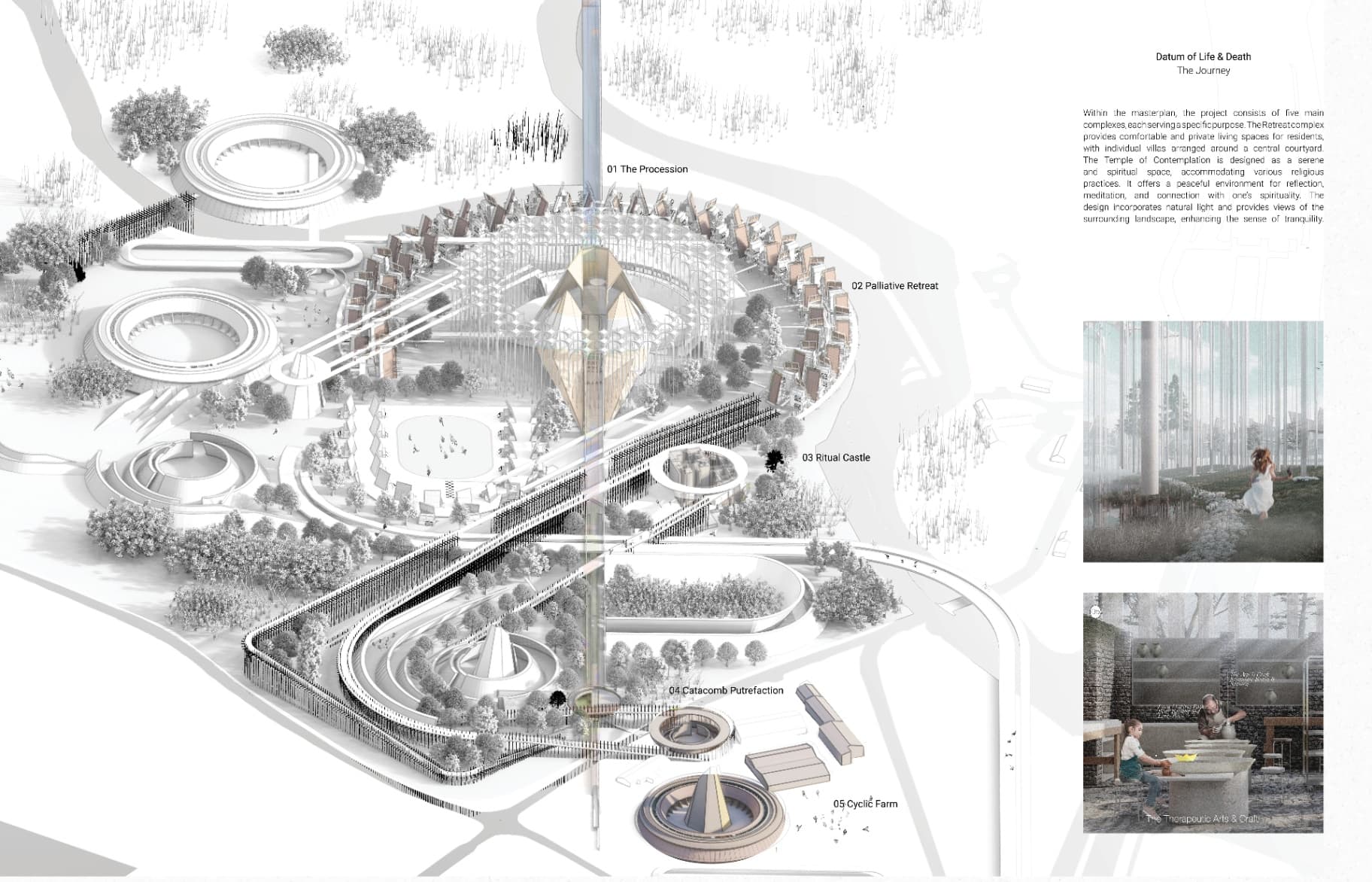 The Last Vacation 'The Story of Journey and Death'