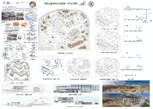 El Galala Business Park ( Graduation Project )