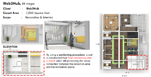 SECTIONING-FURNITURE