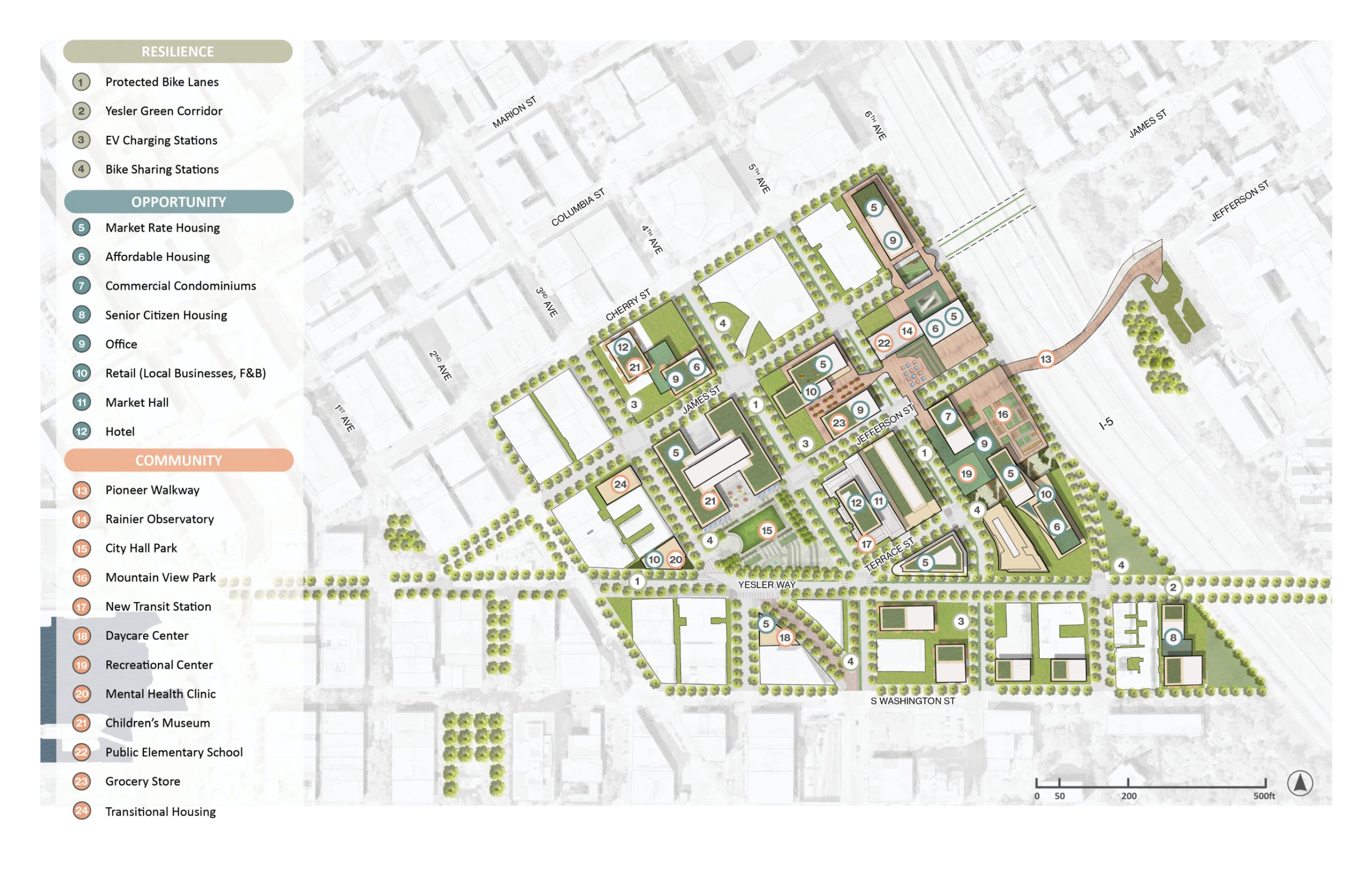 Master Plan for Seattle Civic Campus