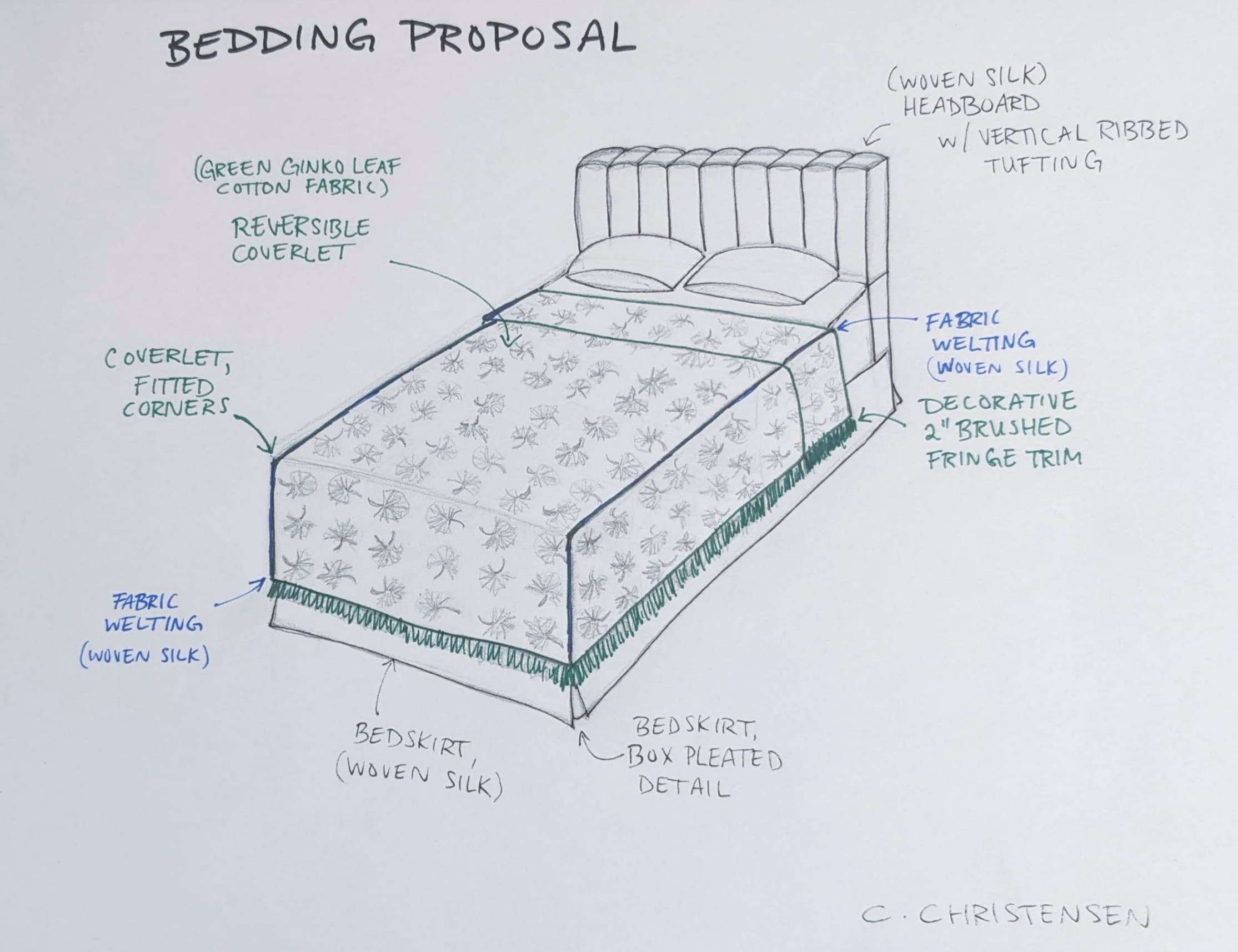 Free-Hand Sketches: Black & White