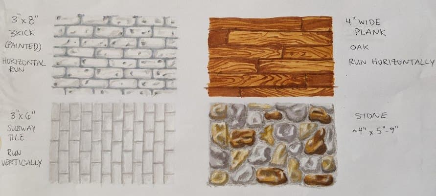 Hand Color Renderings